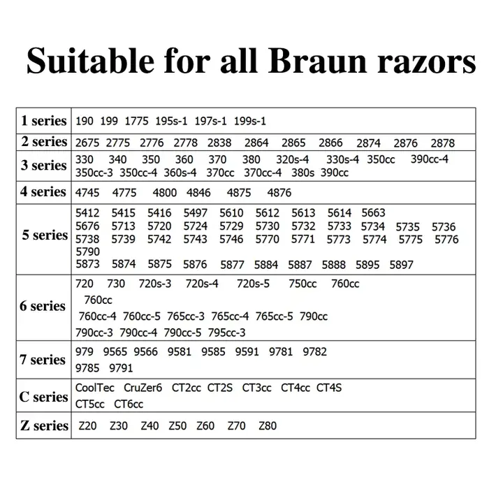 Chargeur USB pour rasoirs électriques Braun 5742 5743 5746 5770 5771 5773 5774 5775 5776 5790 5873 5874 5875