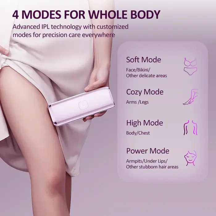 Épilateur IPL Flash 1000000 pour Femmes, Épilation Sans Douleur à Froid ou Saphir, Corps Entier, Maillot, Soin de la Peau, Épilateur IPL Permanent