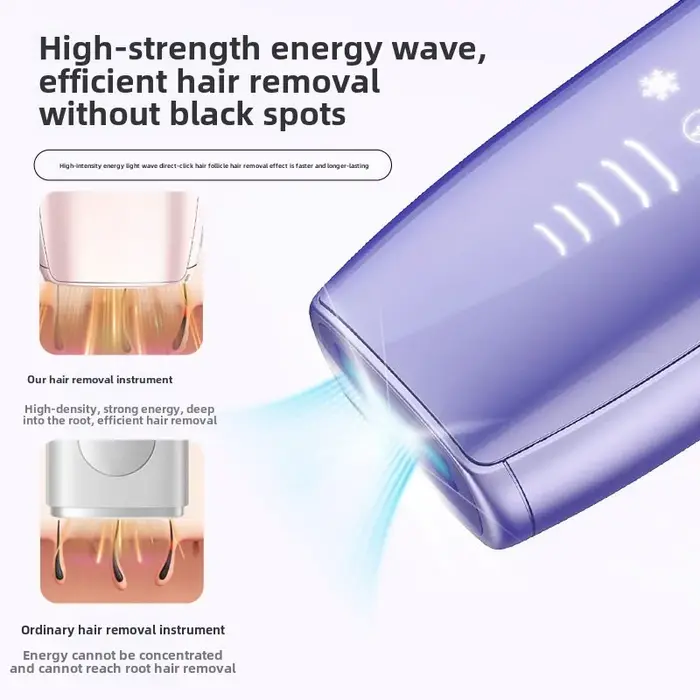 Dispositif portatif d'épilation de laser d'IPL avec le système de refroidissement par glace indolore pour une peau lisse