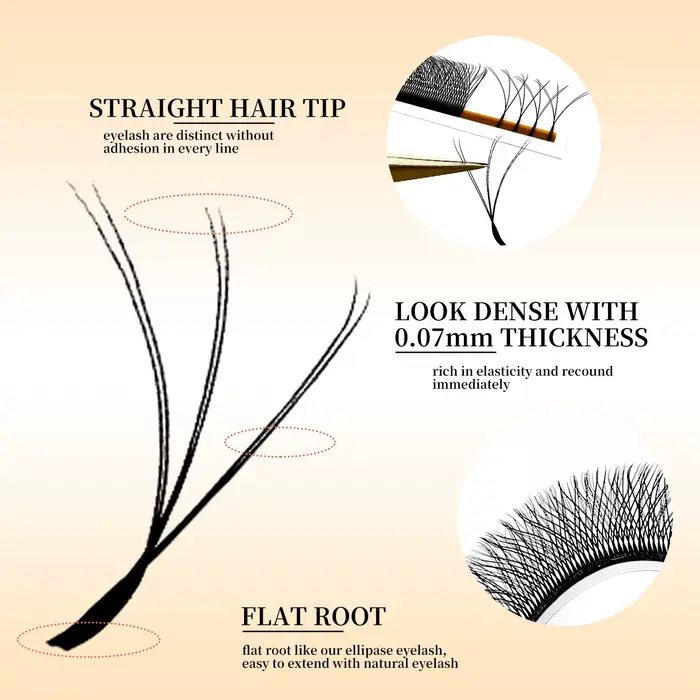 LAKANAKU 6 plateaux 6D W en forme d'extensions de cils Volume Egipcio complet Cilios naturel Fio 6w 