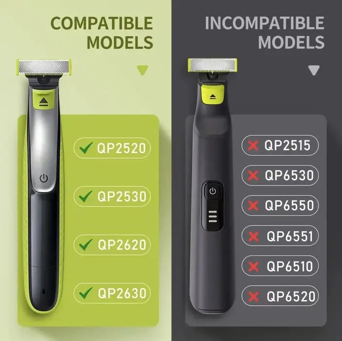 Support de chargeur de Base de charge mural pour rasoir électrique hybride Philips One Blade QP2520 QP2530 QP2620 QP2630