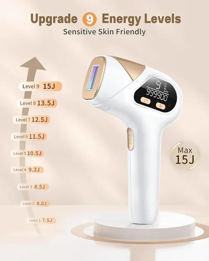 Épilateur IPL pour usage domestique