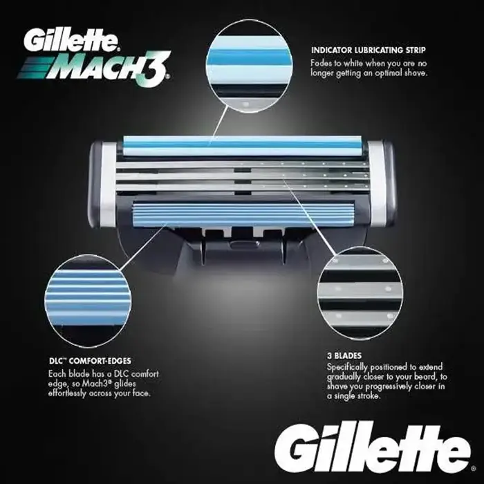 Gillette-Lame de rasoir Mach3 pour hommes