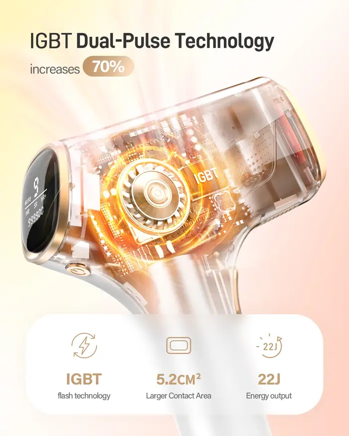Dispositif IPL d'épilation au laser 999900 Flashes Double Flash Mode 3 semaines visibles pour femmes hommes maison Laser traitement rapide et sûr