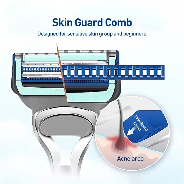 Rasoir Gillette SkinGuard Sensitive pour hommes