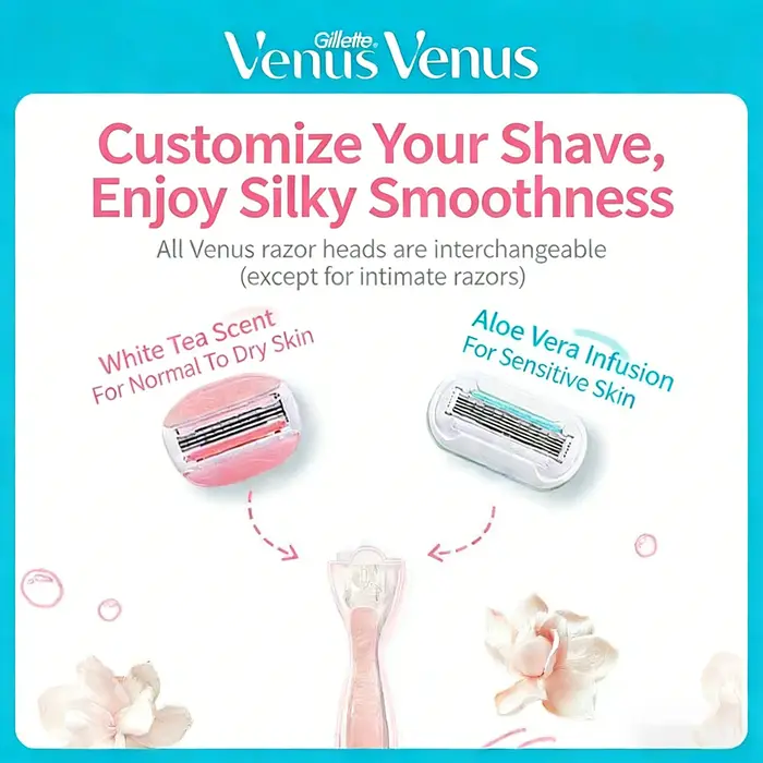 Rasoir pour femmes Gillette Venus ComfortGlide au thé blanc