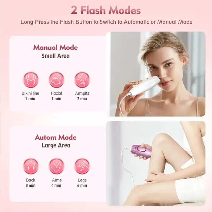 Appareil d'épilation au laser à impulsions, doux et non irritant, pour hommes et femmes, appareil d'épilation à domicile pour tout le corps, aisselles