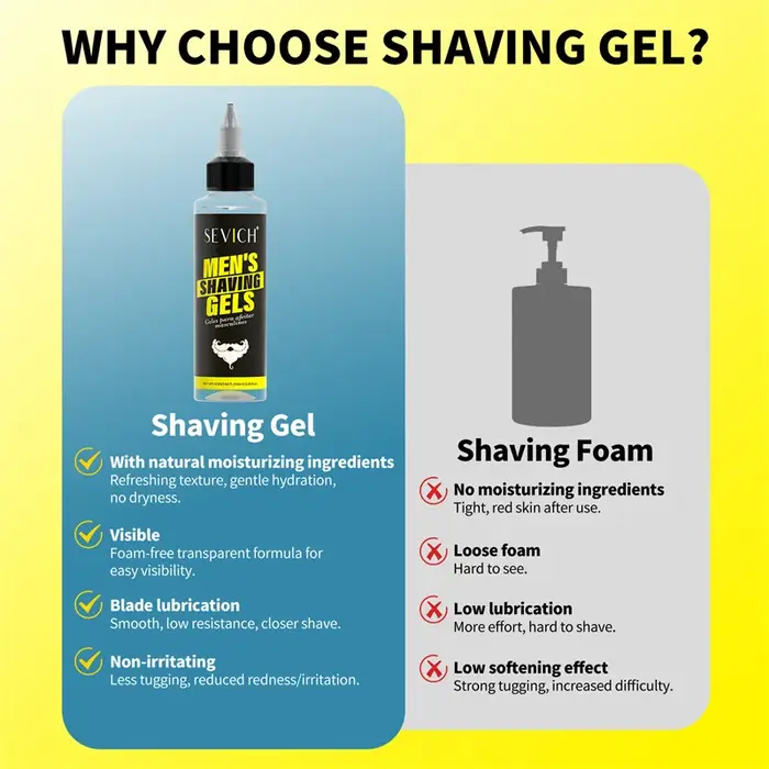 Crème à raser pour hommes Non irritante adoucir les favoris barbe Gel à raser Cologne hydratante après rasage Spray barbe mousse à raser