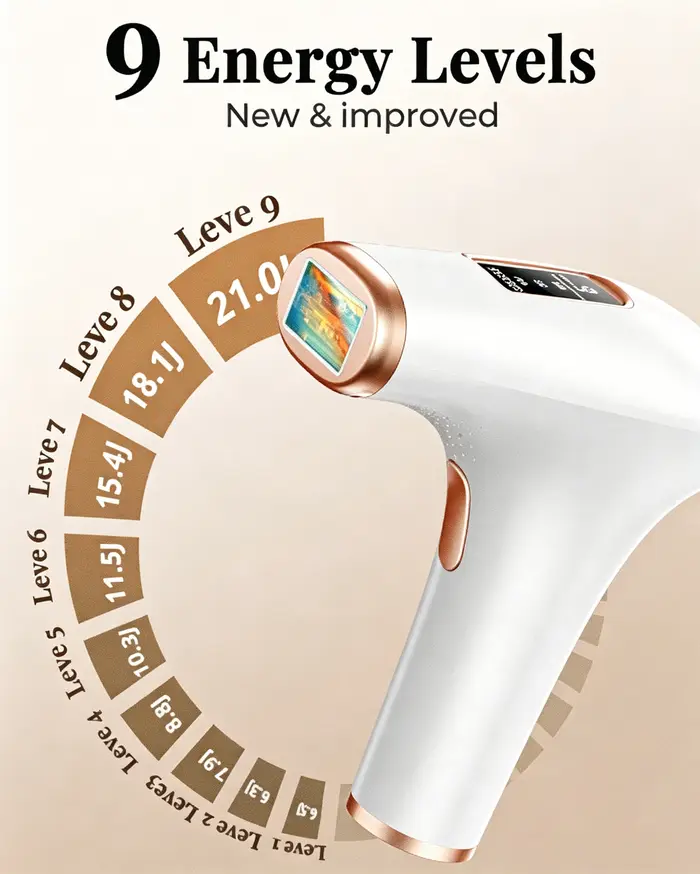 Appareil d'épilation IPL Laser