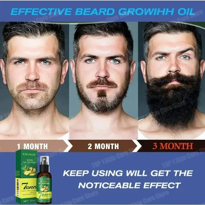 Dites au revoir à l'embarras de la barbe éclatée