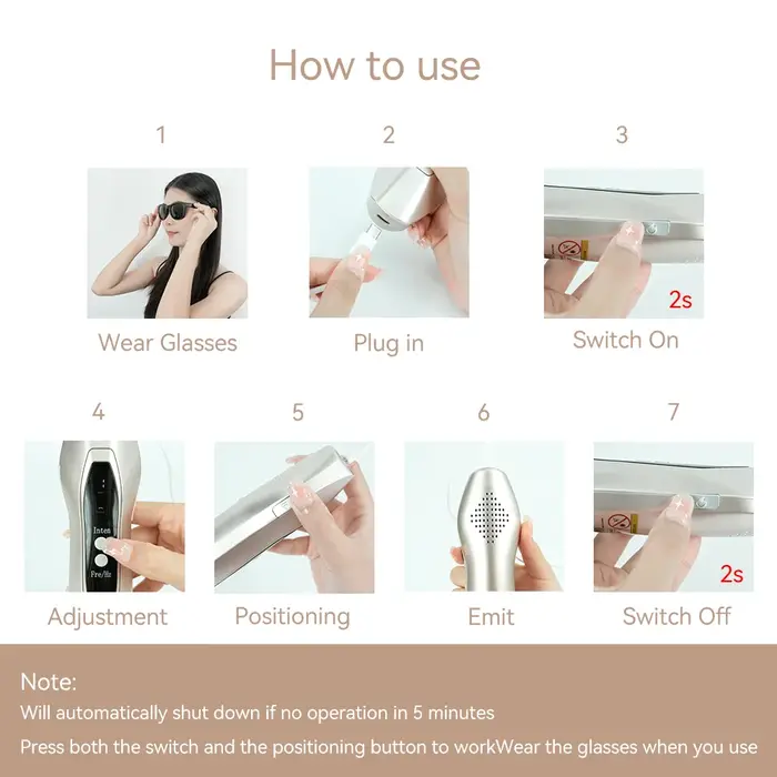 Lescolton-Stylo laser picoseconde