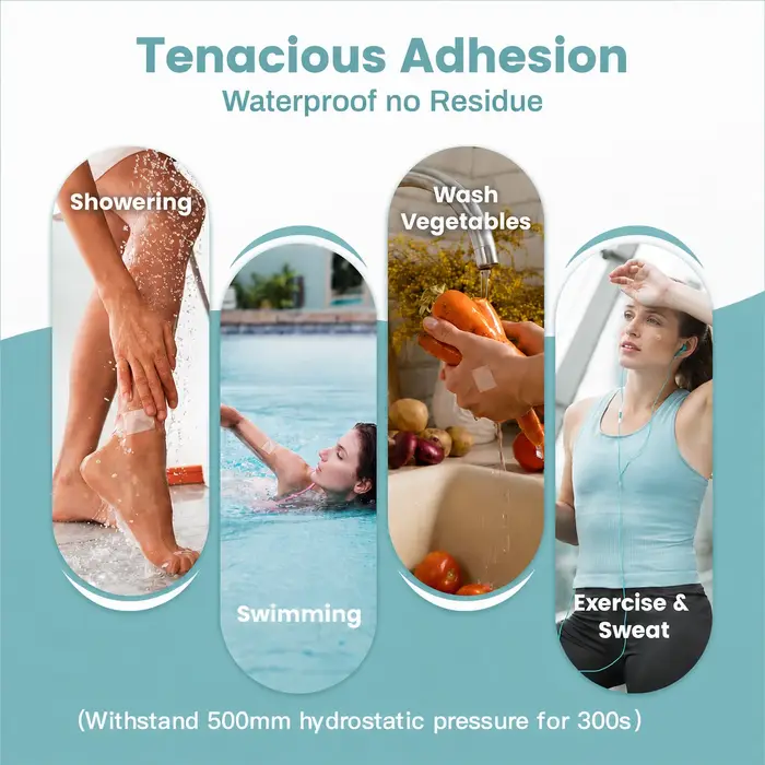 Pansement adhésif pour boutons