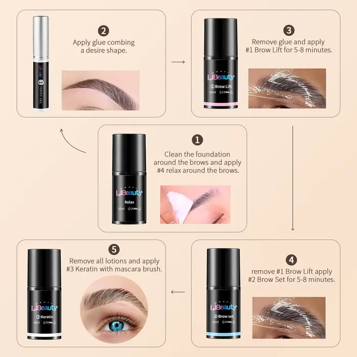 Lotion de lamination des sourcils Libeauty