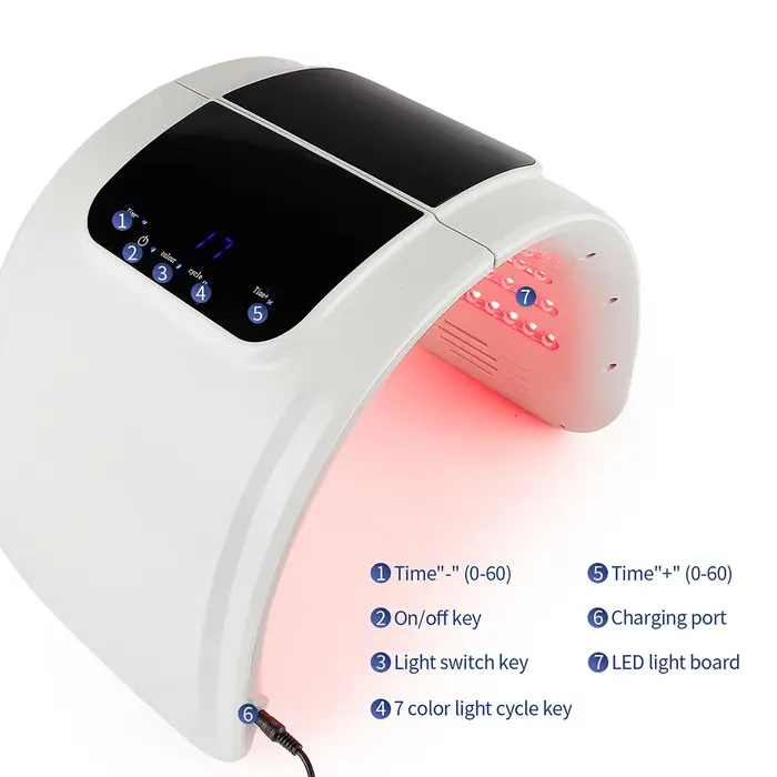 Foreverlily LED Photon Machine de beauté du visage rajeunissement de la peau Lifting