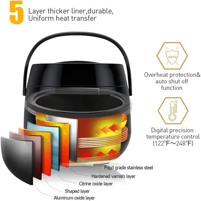Chauffe-cheveux avec écran LCD pour épilation à la cire