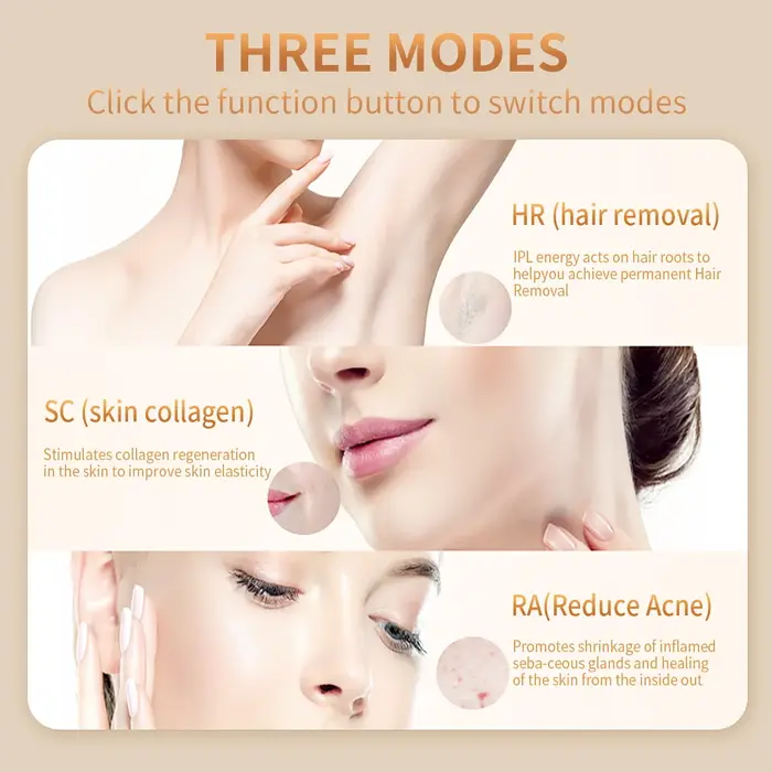 Vancostar Cool IPL épilation 3in1 pour les femmes rajeunissement acné supprimer indolore Bikini tondeuse à la maison épilateur Laser Permanent