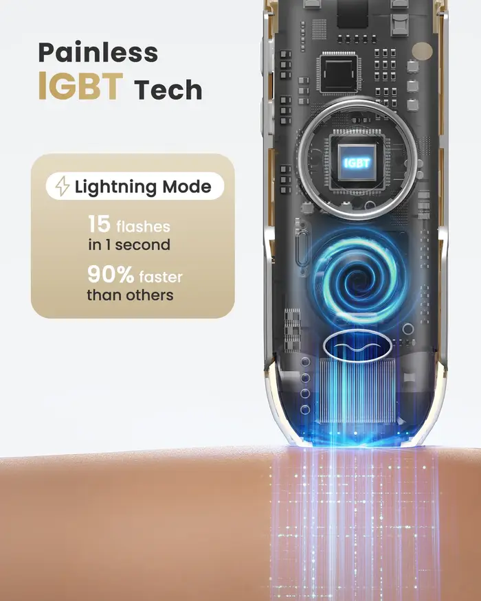 Épilation au laser IPL 0