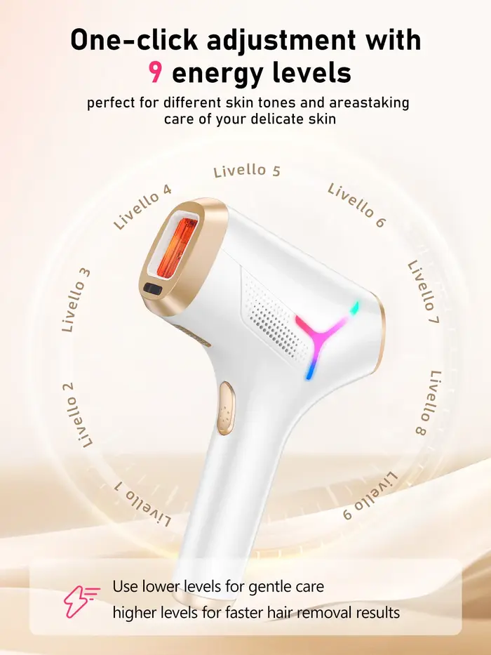 NOUVEAU Appareil d'épilation IPL ultra-rapide