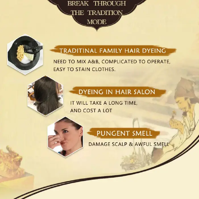 Shampoing de teinture pour cheveux noirs