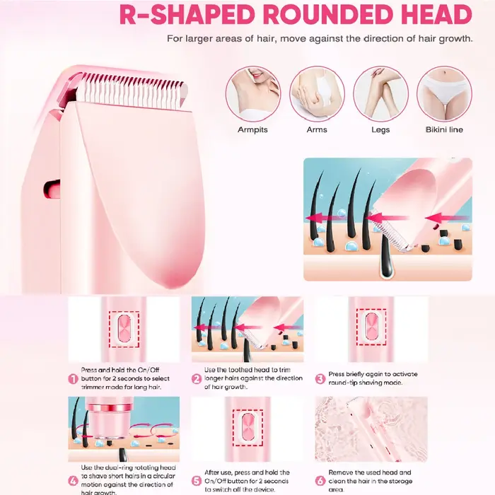 1 Rasoir Électrique pour Femme, Tondeuse Bikini, Rasoir Électrique à Double Tête, Rasoir Corporel Femme Deux-en-Un, Étanche IPX67 pour Utilisation Humide