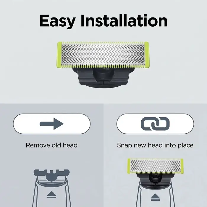 Compatible avec les modèles de rasoirs Philips QP2520