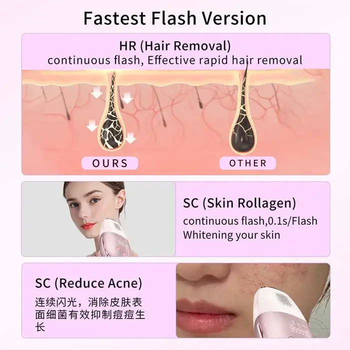 Épilateur à refroidissement par saphir, machine portable, épilation sans douleur, sans fil, épilation permanente à domicile, épilation au laser IPL