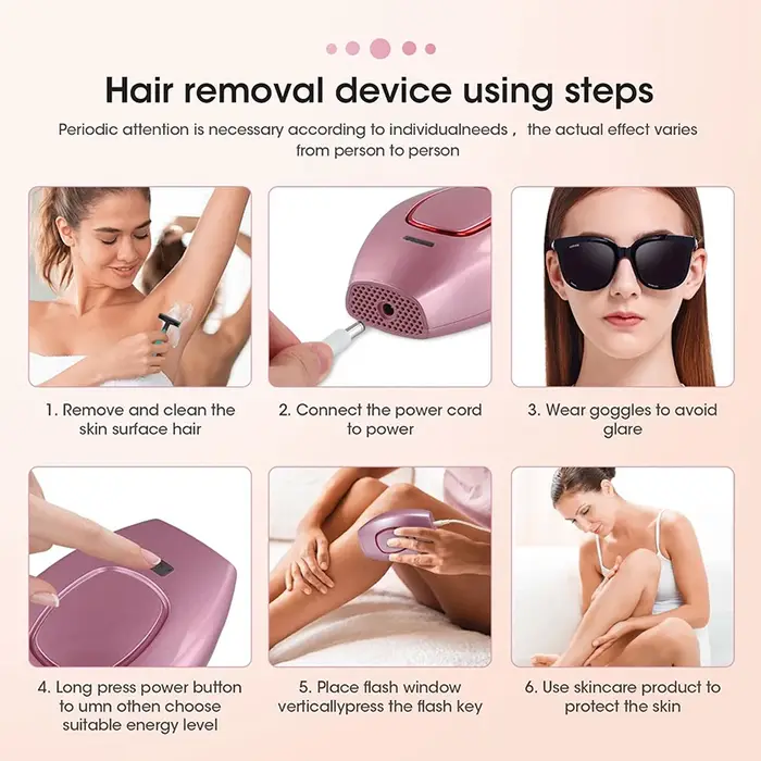 Épilateur Laser IPL épilation Laser épilateur pour femmes 500,000 Flash épilateur impulsions épilation permanente indolore
