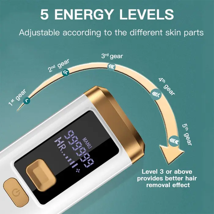 Épilateur laser flash pour femmes et hommes