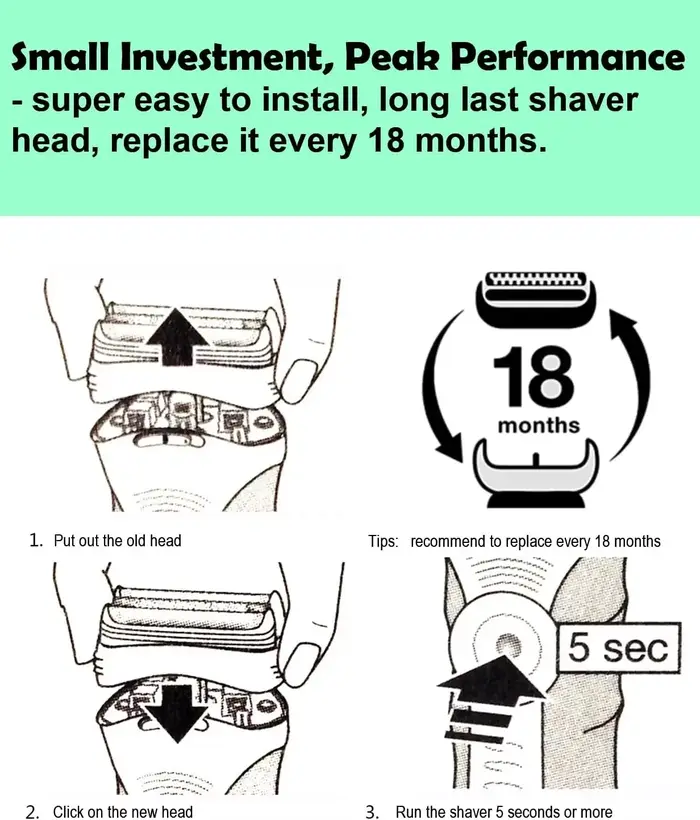 Têtes de rechange Brangdy 21B S3 pour rasoirs électriques Braun Series 3 3040s 300s 310s 320s 360s 3010s 3090cc