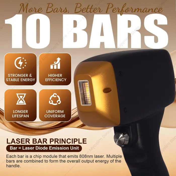 Appareil professionnel d'épilation au laser diode 808nm à 10 barres avec tête de refroidissement pour épilation complète du corps et des aisselles, salon de beauté