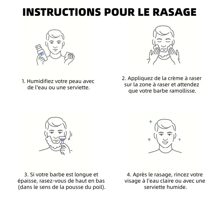 Rasoir à 10 couches (1 porte-rasoir + tête à 4 lames) ensemble