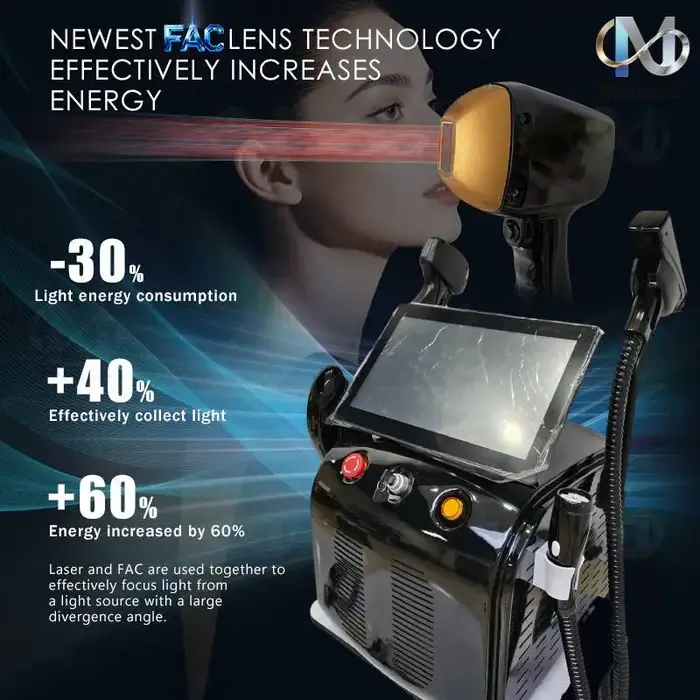 Machine d'épilation au laser