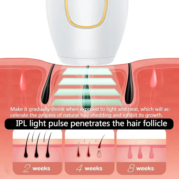 Épilateur Laser IPL corps Bikini épilation