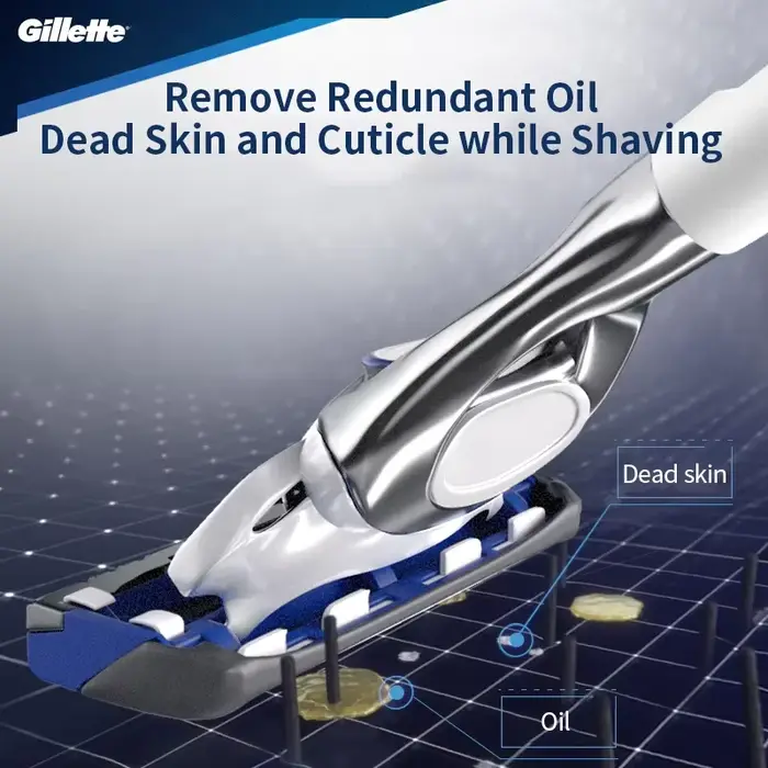 Rasoir Gillette SkinGuard