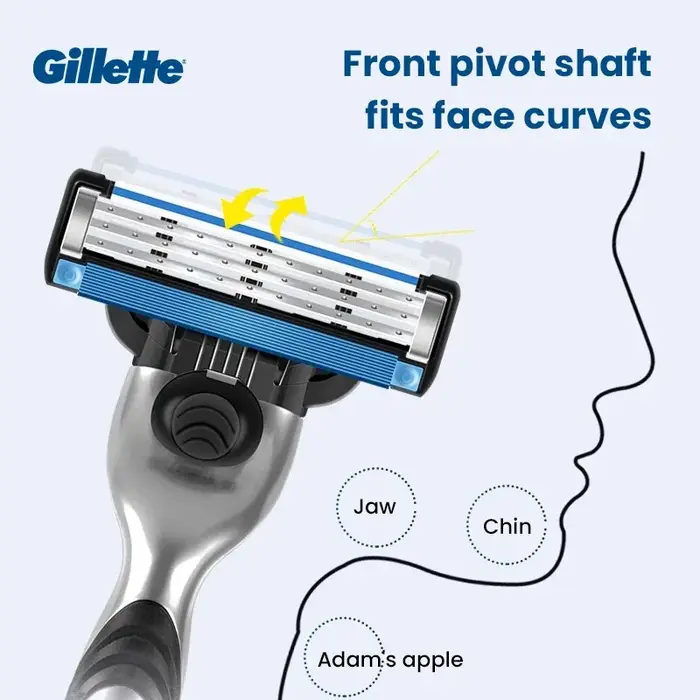 Rasoir Gillette Mach 3 pour homme