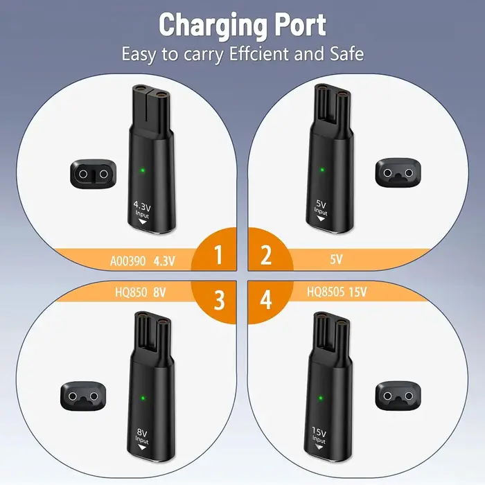 Adaptateur de chargeur de rasoir 8V HQ850 type-c