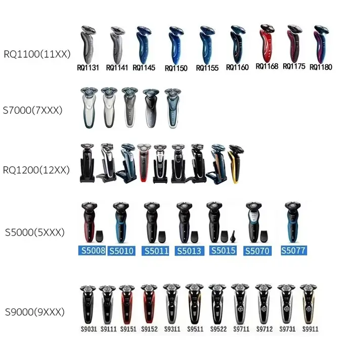 Tête de tondeuse de précision pour barbe compatible avec les rasoirs Philips RQ12XX RQ11XX/10XX S5000 S7000 S9000