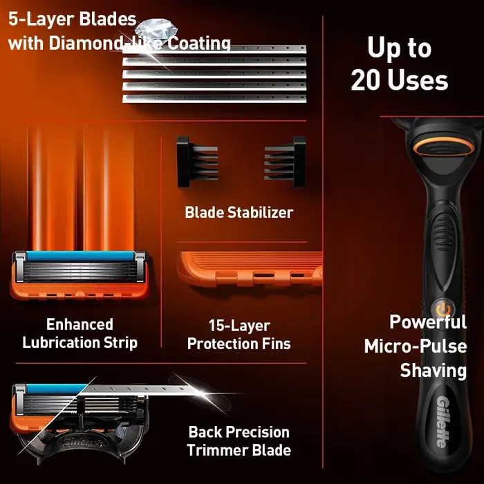 Rasoir Gillette Fusion 5 FlexBall Power à 5 lames avec revêtement