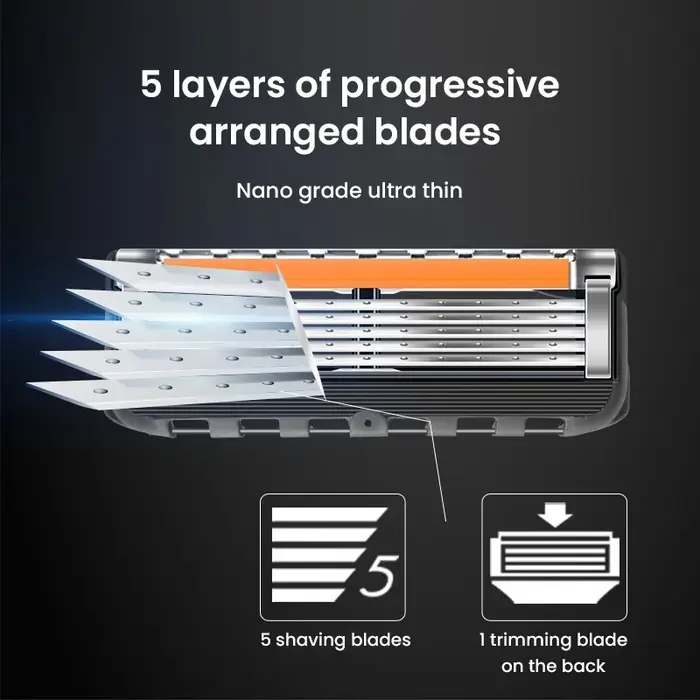 Gillette-Rasoir professionnel kt5 avec support de manganèse