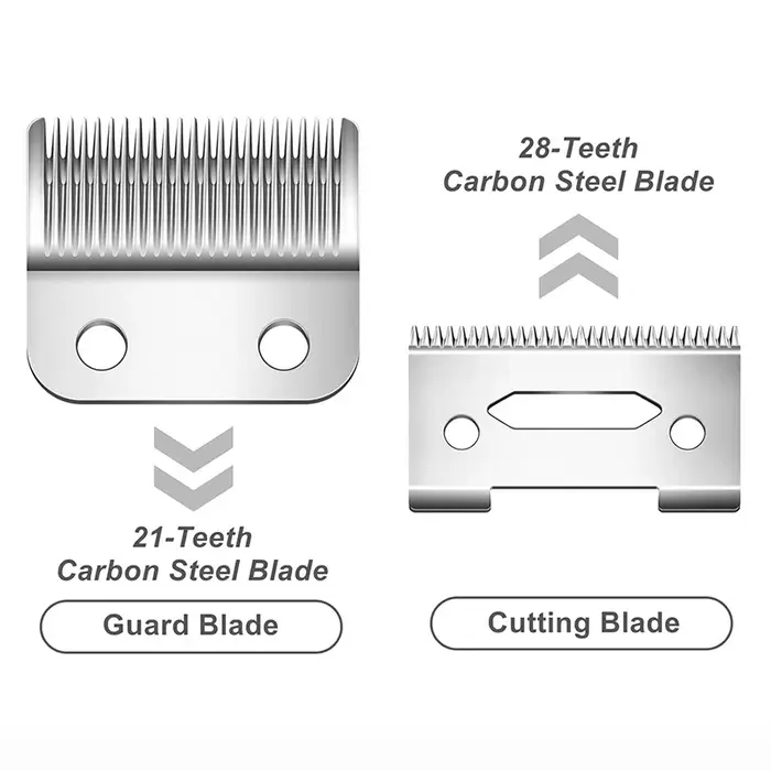 Lames pour lames de rechange Wahl Precision compatibles avec les lames de rechange Wahl MC3 lame de 