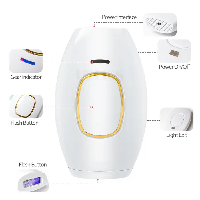 Nouveau Épilateur Laser d'épilation IPL pour les femmes 500