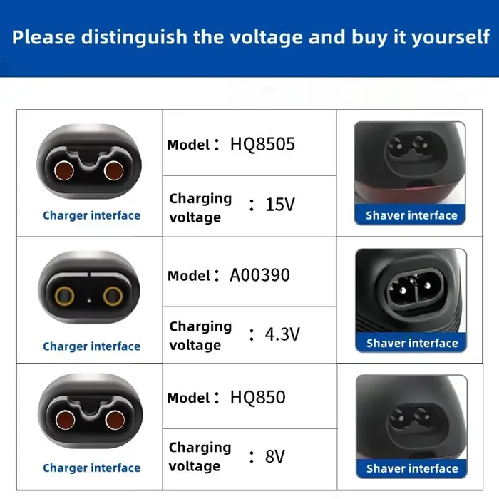 Adaptateur de cordon d'alimentation pour chargeur de rasoir A00390