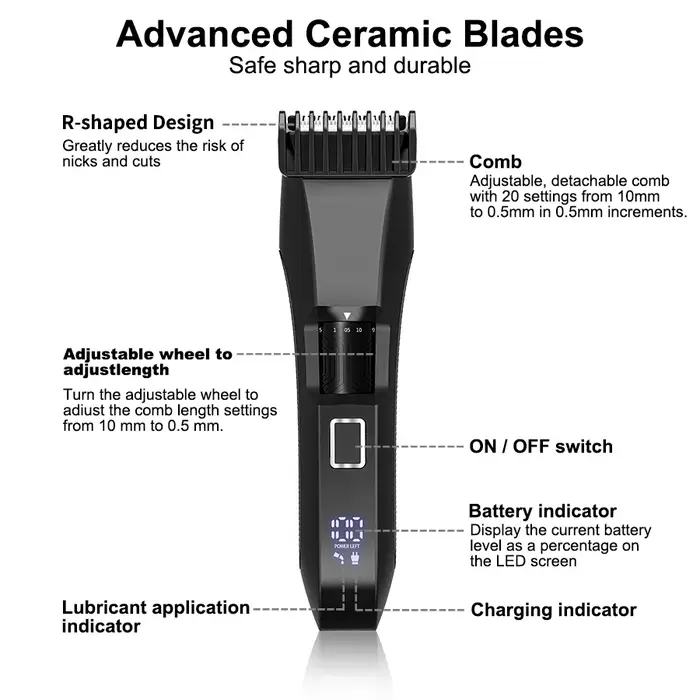 Tondeuse à barbe pour homme The Beard