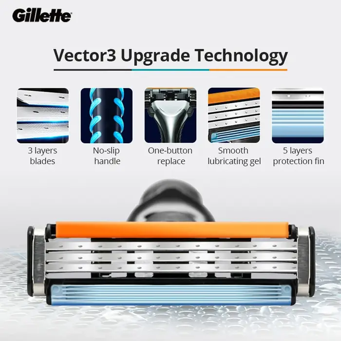 Gillette Vector 3 rasoir hommes rasoirs de sécurité épilation de la barbe Ultra mince 3 couches