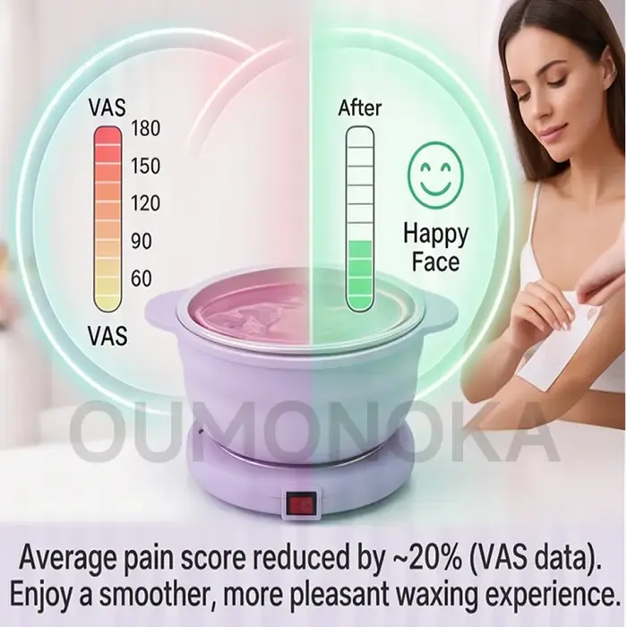 Kit de chauffe-cire pour épilation, appareil de fusion de cire à raser, thérapie à la paraffine pour les mains, pour salon et usage domestique