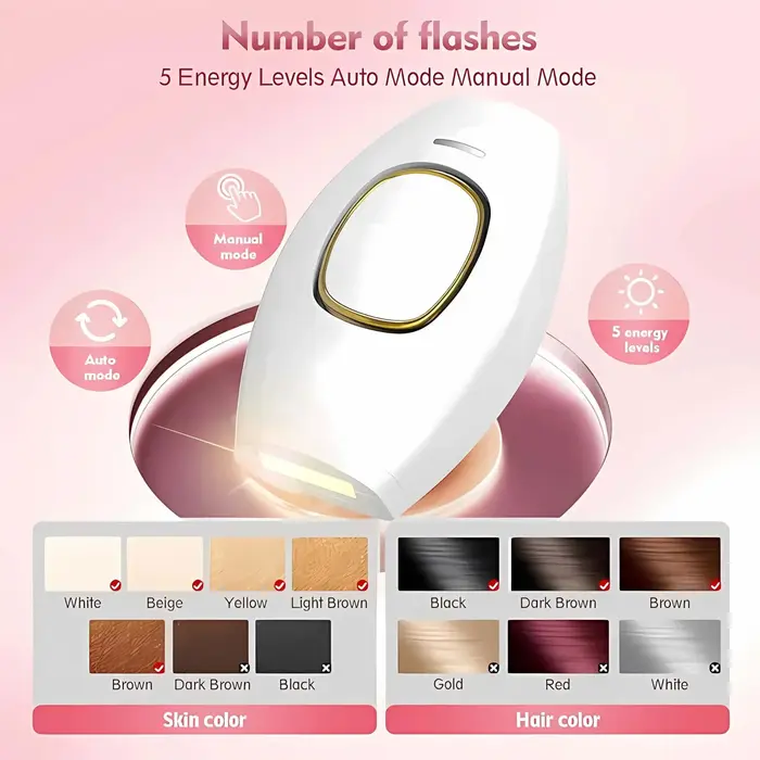 Épilateur Laser IPL 999900, épilateur rapide sans douleur, photoépilateur permanent, traitement pour tout le corps pour femmes 