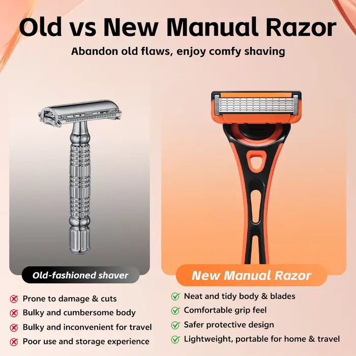 5 pièces/Rasoir manuel pour homme