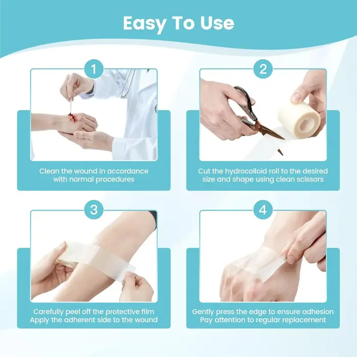 Pansement adhésif pour boutons