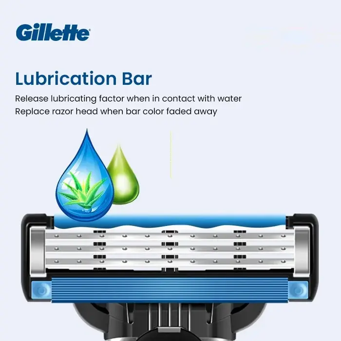 Rasoir Gillette Mach 3 pour homme