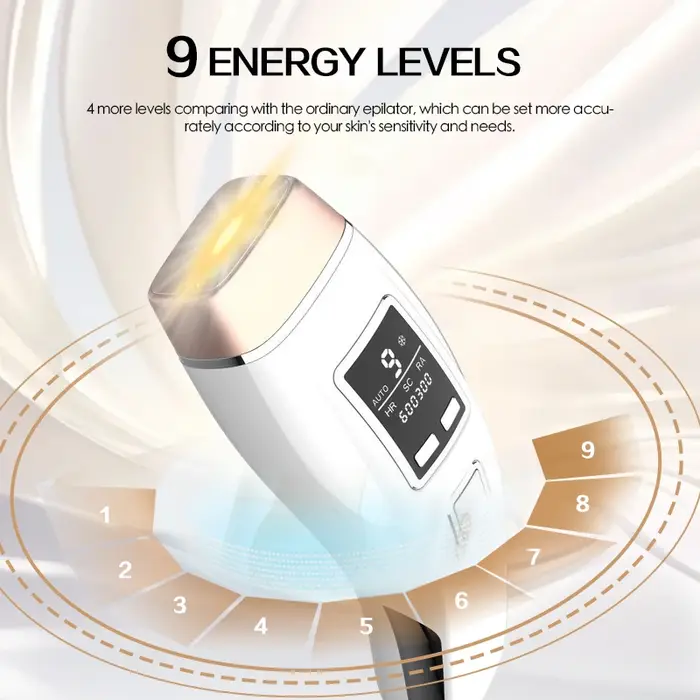 Épilateur Laser 4 en 1 IPL